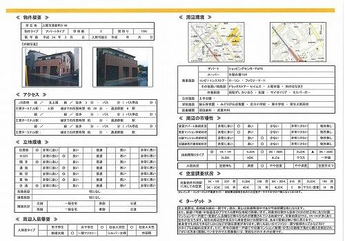 市場調査報告書｜有限会社ラビットホーム