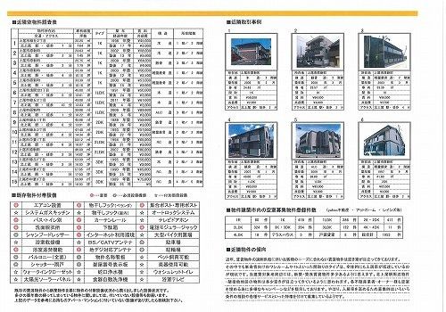 市場調査報告書｜有限会社ラビットホーム